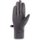 DaKine Wms Syncro Wool Liner Glove gunmetal