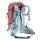 Deuter Trail Pro 31 SL caspia-dusk