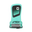 Union Ultra (Women) 2025 aqua