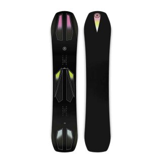 Ride Commissioner 2025