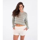 Hurley Delta Sweater aqua grey