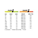 Never Summer Proto Type 3 X 2026