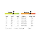 Never Summer Wms Proto Type 3 2026