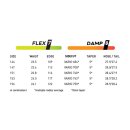 Never Summer Wms Proto T3 FR 2026