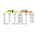 Never Summer Benchmark X 2026