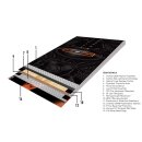 Never Summer Easy Rider X 2026