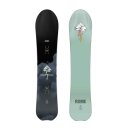 Rome Stale Fish 2026