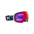 Anon M4 Toric Regular MFI Family Tree perceive sunny red...