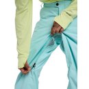 Burton Mns Reserve 2L Pants light teal