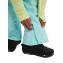 Burton Mns Reserve 2L Pants light teal
