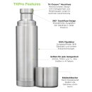 Klean Kanteen Edelstahl Isolierkanne TKPro 750ml Tofu