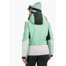 Schöffel Zandwel Ski Jacket Womens gem jade