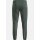 Odlo Essential Warm Pants Men urban chic
