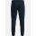 Odlo Essential Warm Pants Men dark sapphire