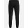 Odlo Essential Warm Pants Men black