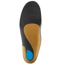 Boot Doc Thermo X Mid