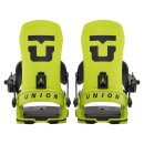 Union Force (Team HB) 2026 cyber lime