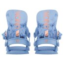 Union Juliet 2026 tie die