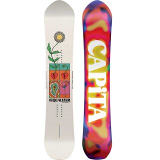 Capita The Equalizer 2026