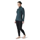 Smartwool Womens Classic Thermal Merino Base Layer...