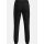Odlo Wms Essential Warm Pants Regular black