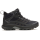 Merrell Speed Strike 2 Mid GTX black