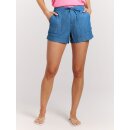 Protest Days Shorts sky denim