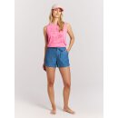 Protest Days Shorts sky denim