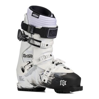K2 Method Team