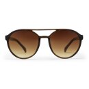 Chpo Rickard Coffee brown gradient