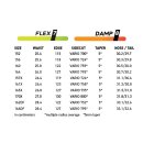 Never Summer Proto T3 FR X 2027
