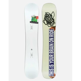 Ride Burnout 2027