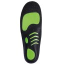 Boot Doc Stability 28,0 low