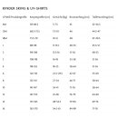 ONeill Youth Basic Skins L/S Sun Shirt blaze